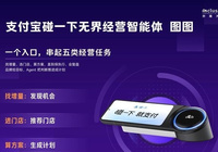 支付宝“碰一下”推出无界经营，智能体“图图”